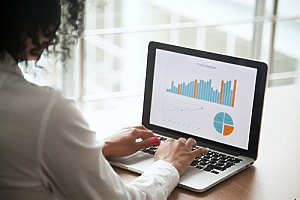 an accounting system being used by a CPA to prepare a client for SF 1408